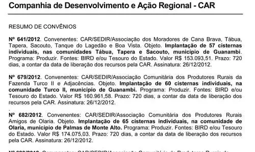 CAR publica convênios solicitados pela deputada Ivana Bastos