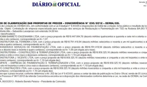 Ivana Bastos acompanha licitação de obras para estradas do sudoeste