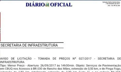 Publicada licitação para obras de pavimentação em Palmas de Monte Alto e Iuiu 
