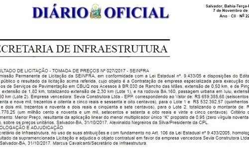 Definida empresa que realizará pavimentações em Palmas de Monte Alto e Iuiu