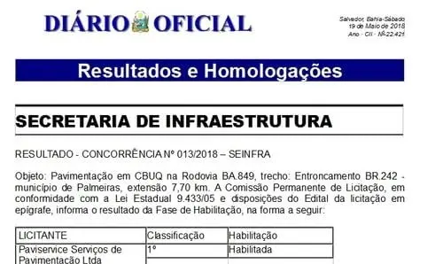 Publicado resultado de licitação para pavimentação da BA 849 em Palmeiras
