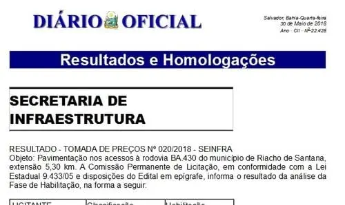 Riacho de Santana:Publicado resultado de licitação para pavimentação de acessos 