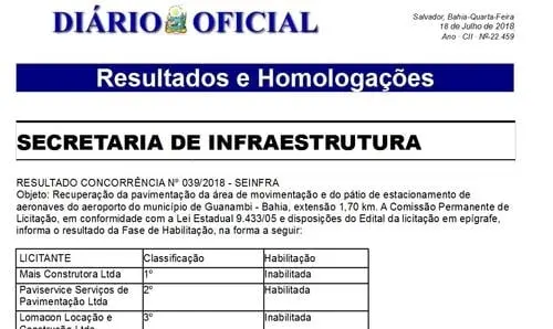 Diário Oficial publica resultado de licitação das obras do Aeroporto de Guanambi