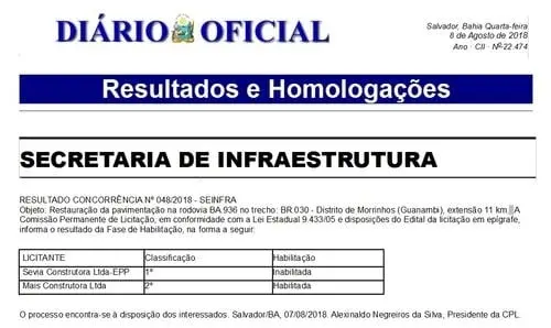 Saiu resultado de licitação para obras da estrada de Morrinhos, em Guanambi