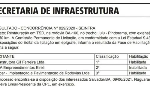 Publicado resultado da licitação para obras da estrada de Pindorama a Iuiú