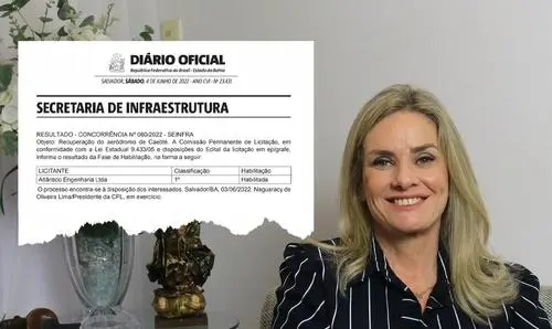 Resultado de licitação para as obras de recuperação do aeródromo de Caetité 